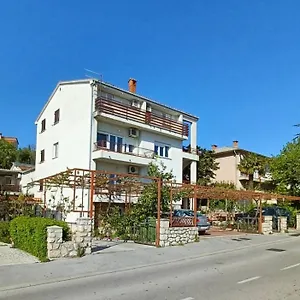 provjera dostupnosti